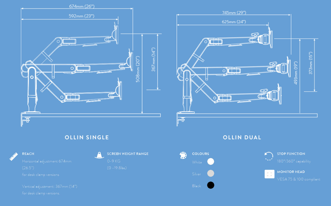 Wacom Cintiq Pro 27 CBS (HermanMiller) Ollin 組合優惠
